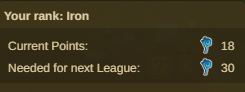 Tiedosto:FR Leagues tooltip.png