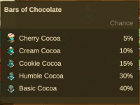 Tiedosto:Kitchenmerge2023 Cup choco.png